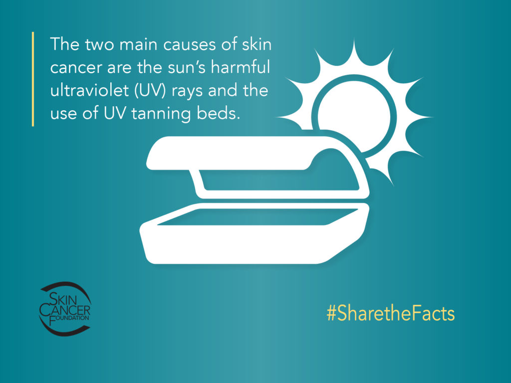 SCFSummerToolkit8 The two main causes of skin cancer are the sun's harmful ultraviolet (UV) rays and the use of UV tanning beds
