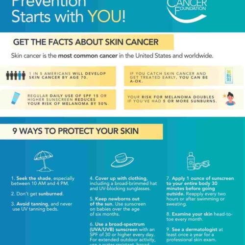SkinCancerPreventionPDF_2026 SkinCancerPreventionPDF_2026